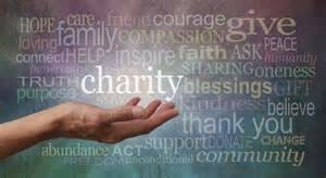 Giving to charity, word cloud